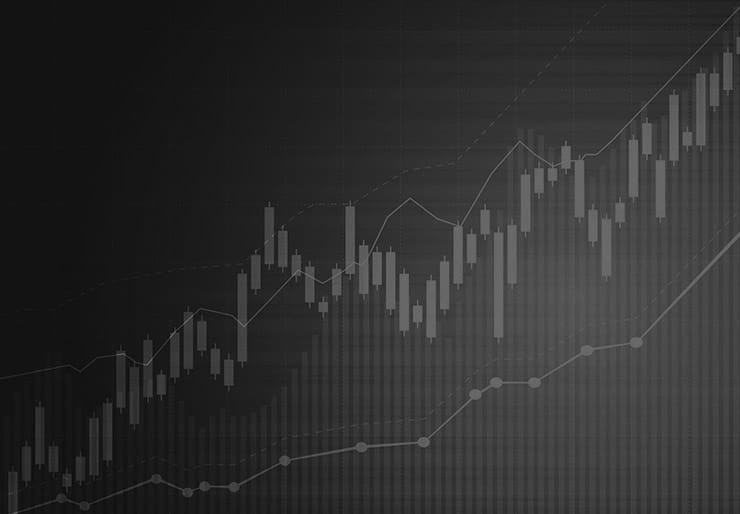 Cih Capital Management Performance des fonds