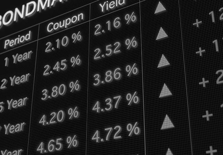 Cih Capital Management CIH Obligations